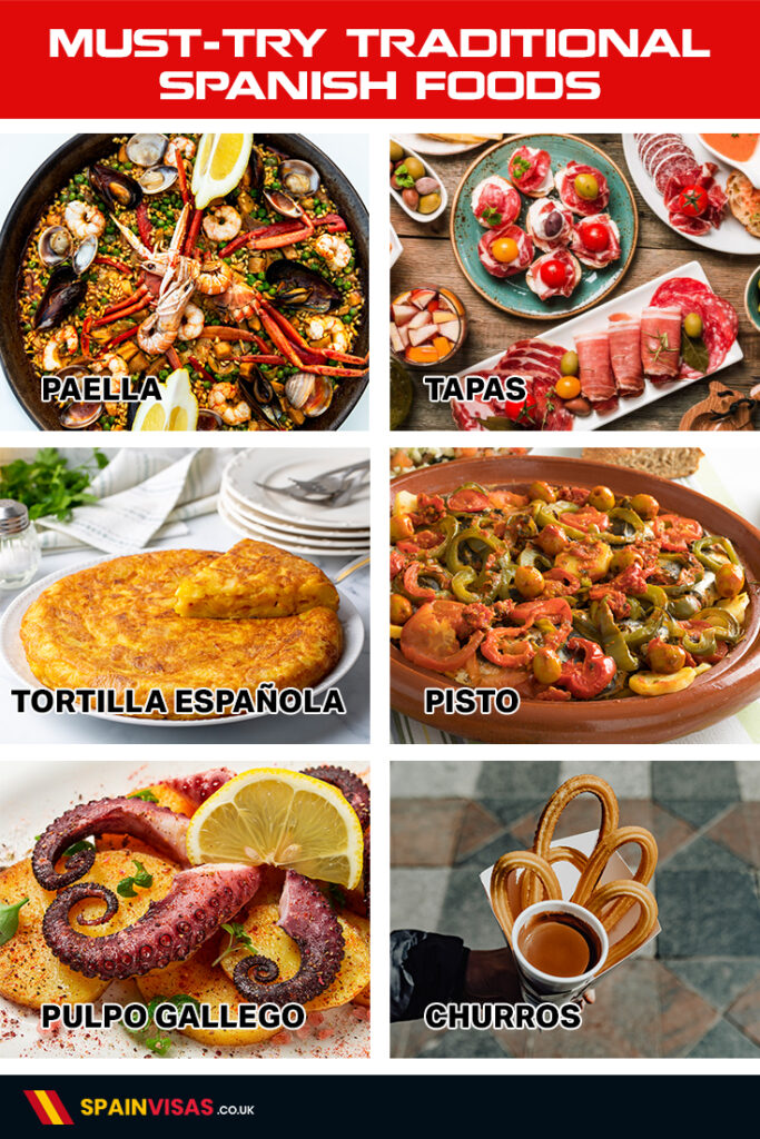 Must-try Traditional Spanish Foods